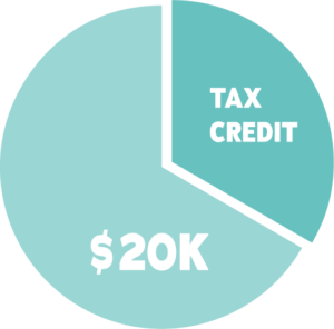 Cost to install solar panels san diego