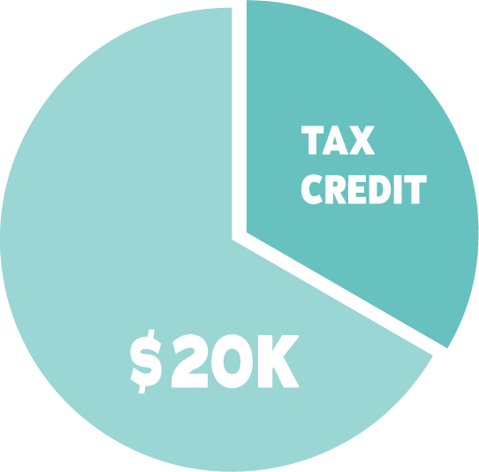 Cost to install solar panels san diego