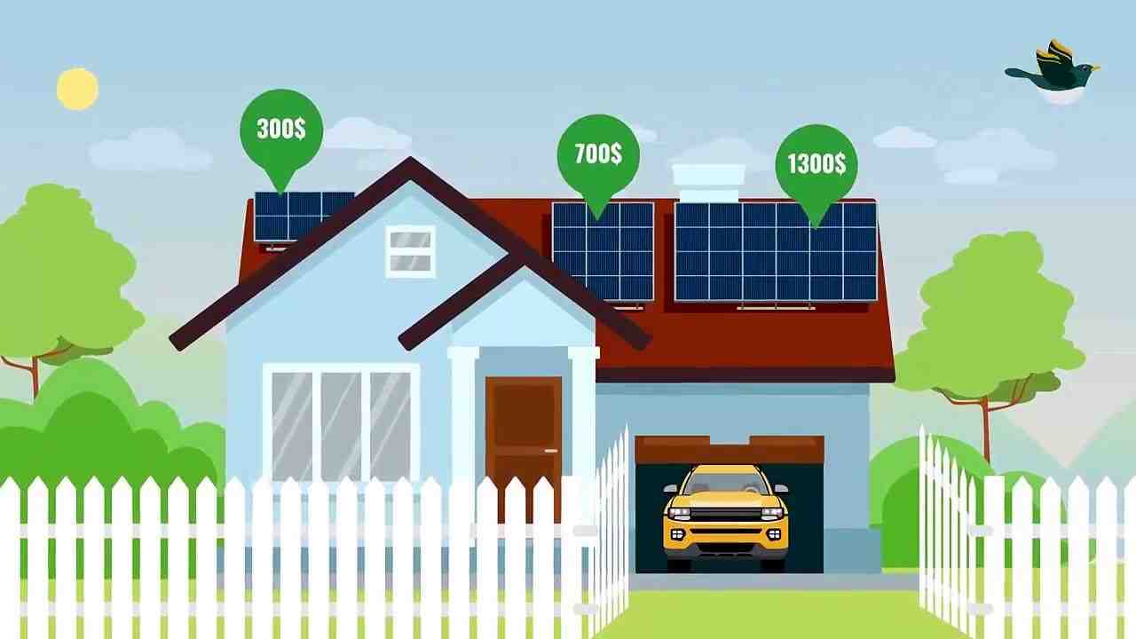 What is the average cost of going solar?