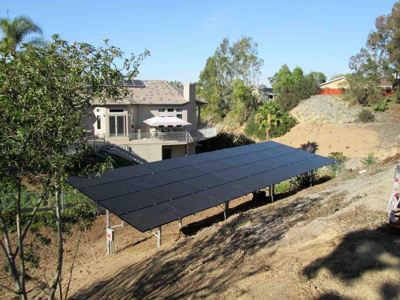 Do ground mounted solar panels need planning permission?