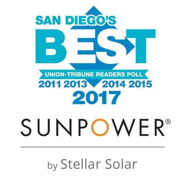 Is SunPower still in business?