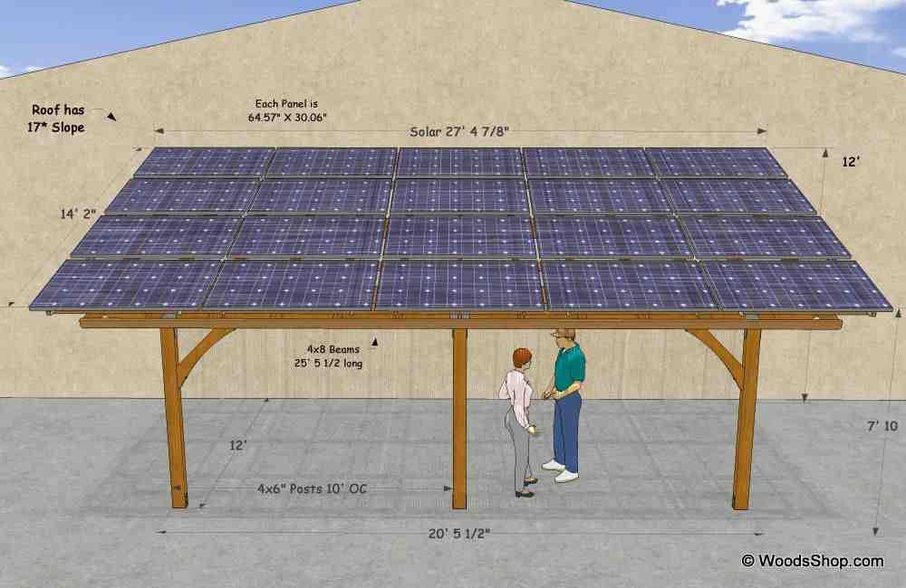 Solar panels san diego