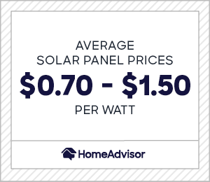 Cost per solar panel