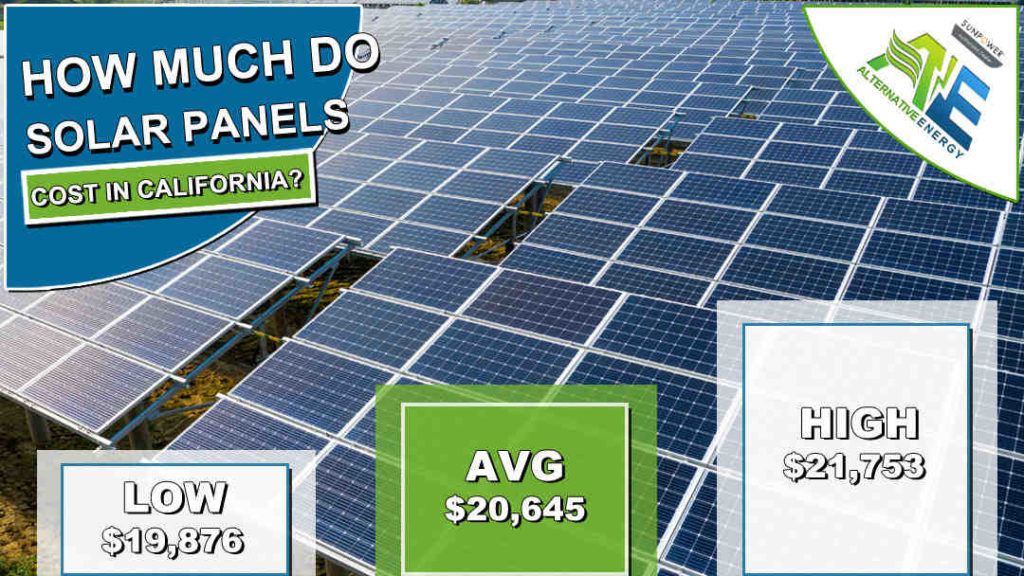 Cost to install solar panels san diego
