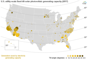 Solar 4 america san diego