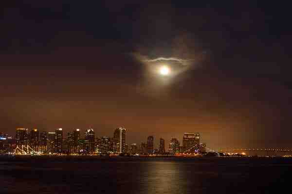 What time can I see the lunar eclipse in San Diego?