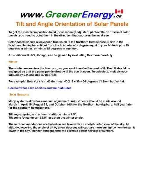 How is solar elevation calculated at noon?