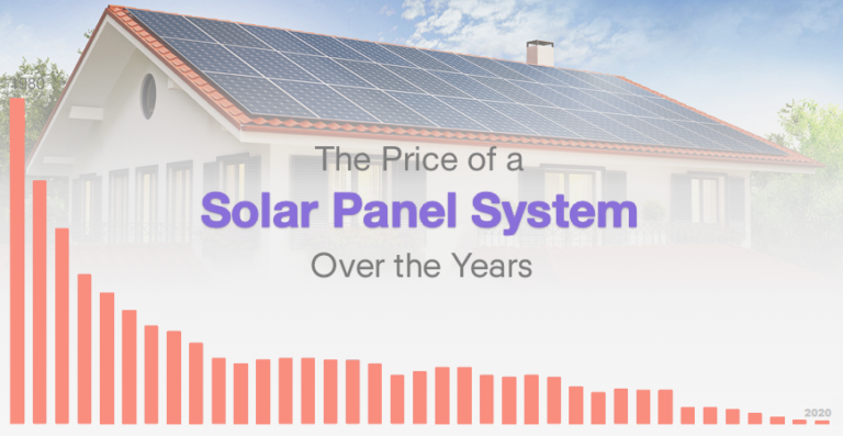 how-many-kwh-per-day-is-normal-ecotero