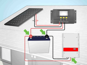 Basic solar setup