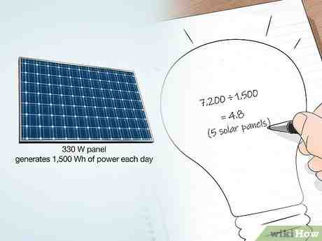 What do you need for basic solar power system?