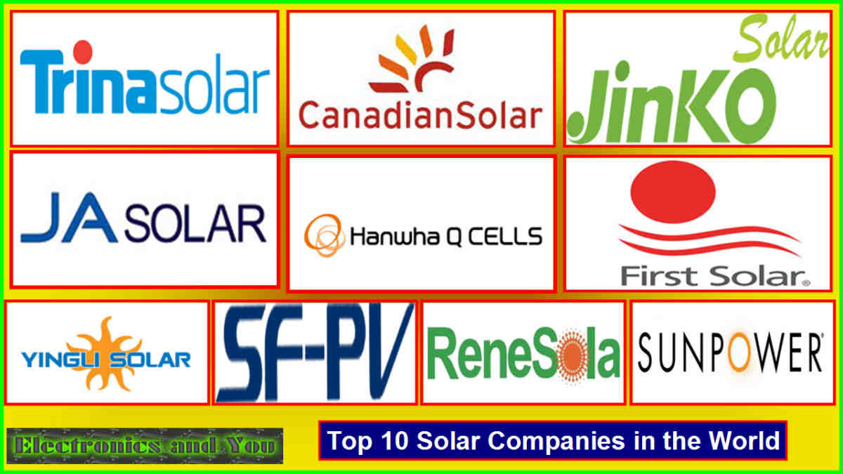 Who is the best electricity provider for solar?