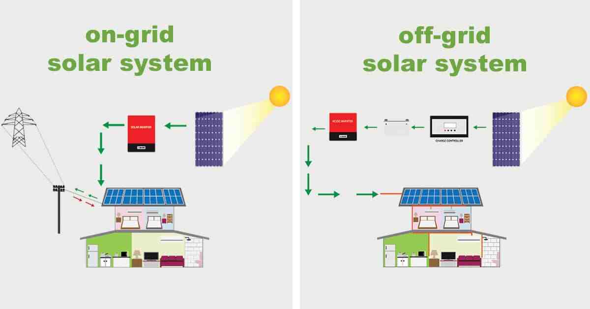Can I install my own off-grid solar?