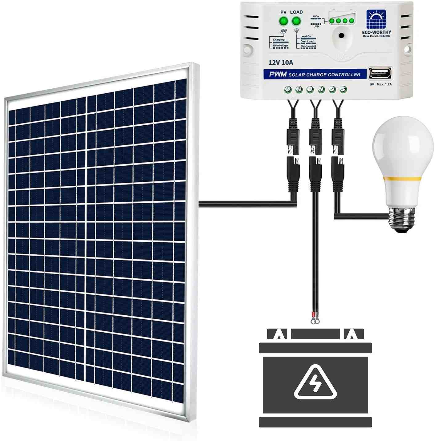 How can I make a 12 volt solar panel at home?