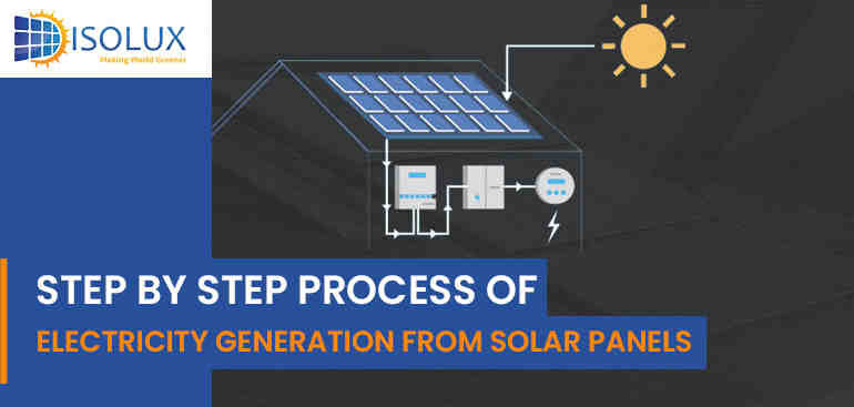 How do you install solar panels and inverters by yourself?