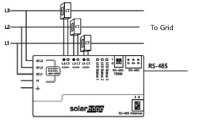 Is an Internet connection required for SolarEdge system to work?
